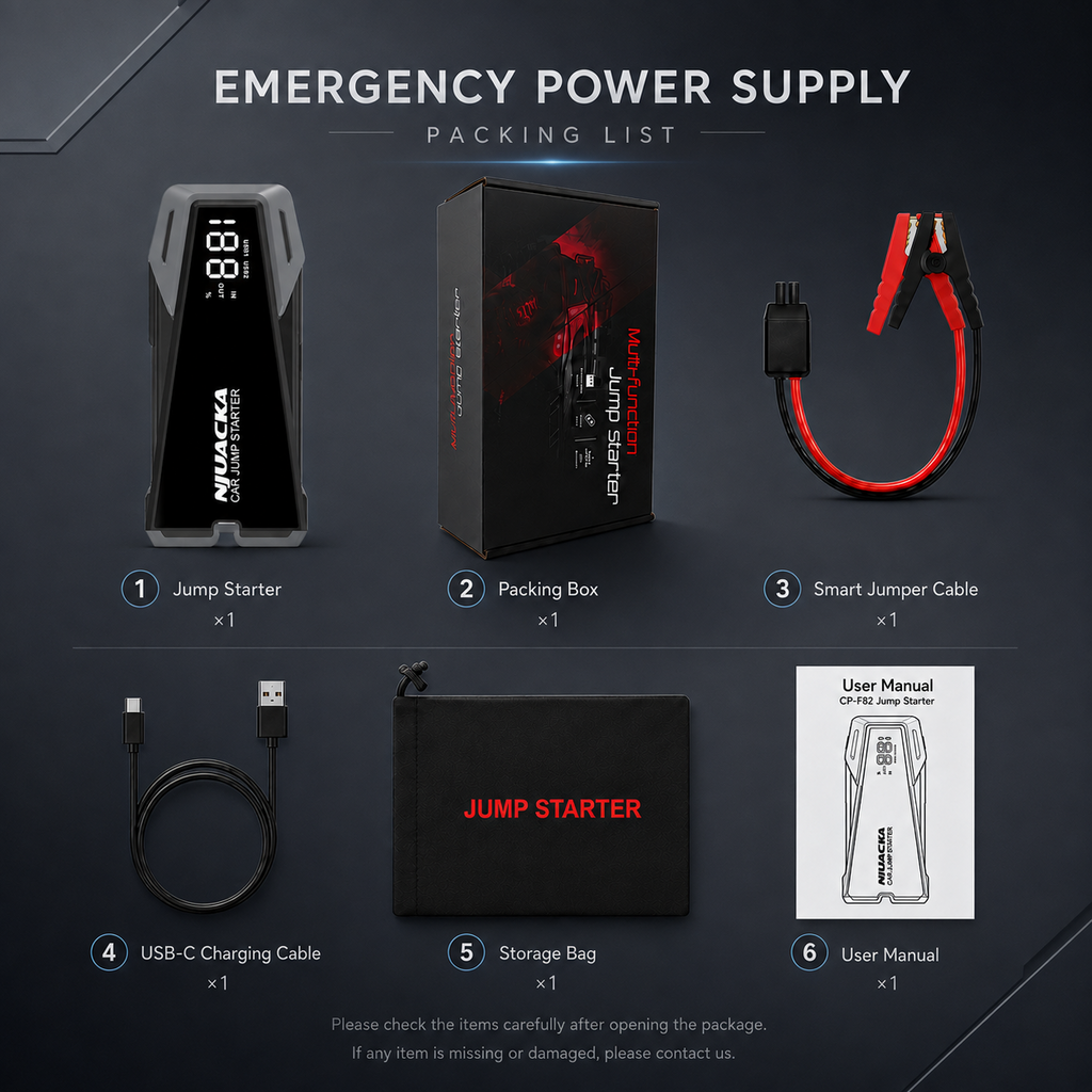 Car Jump Starter 1000A Lithium Battery Booster Pack, Portable Jump Box